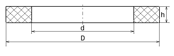 dreptunghiulare_tip_1